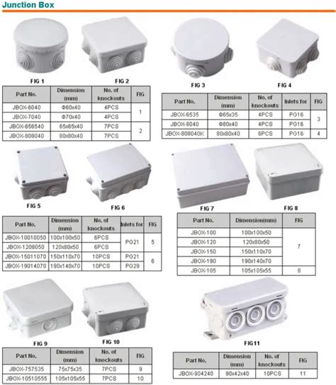 exterior junction box dimensions|junction box dimensions standard.